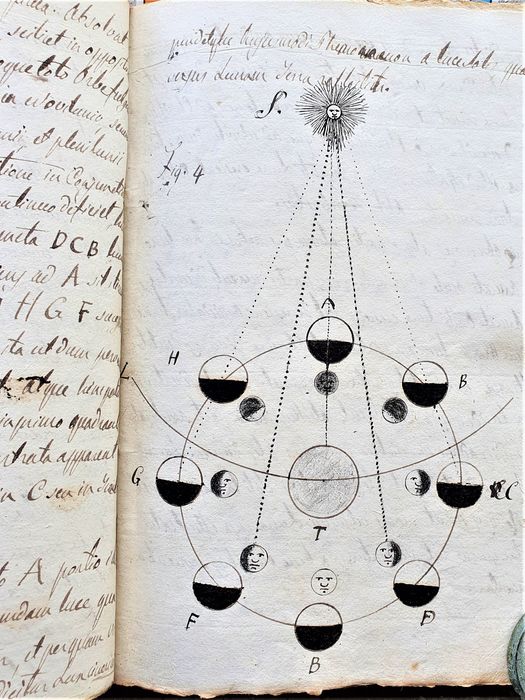 Antonio Ramognini e un interessantissimo manoscritto: “De Astronomia tractatus” (1824)